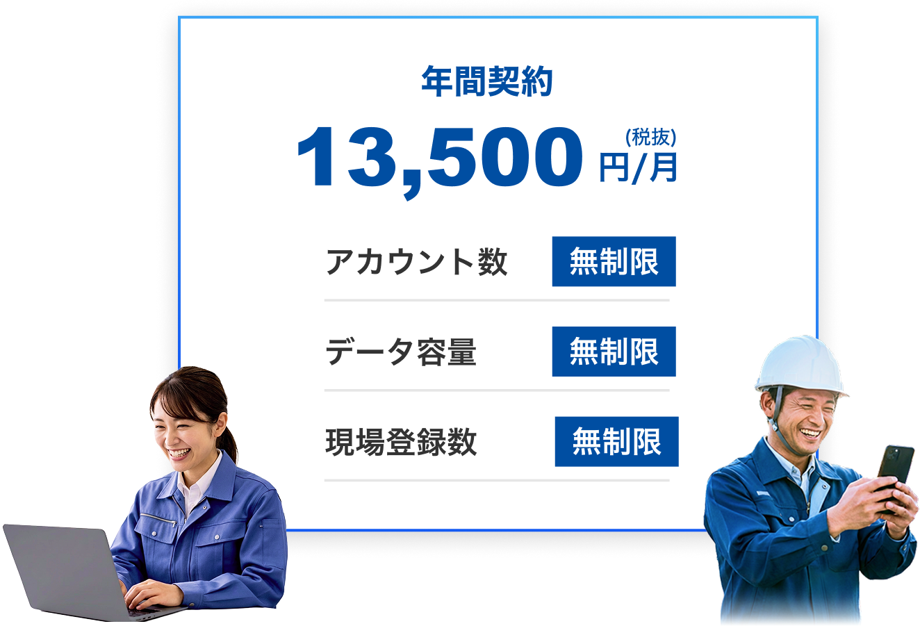 年間契約13,500円/月,アカウント数:無制限,データ容量:無制限,現場登録数:無制限
