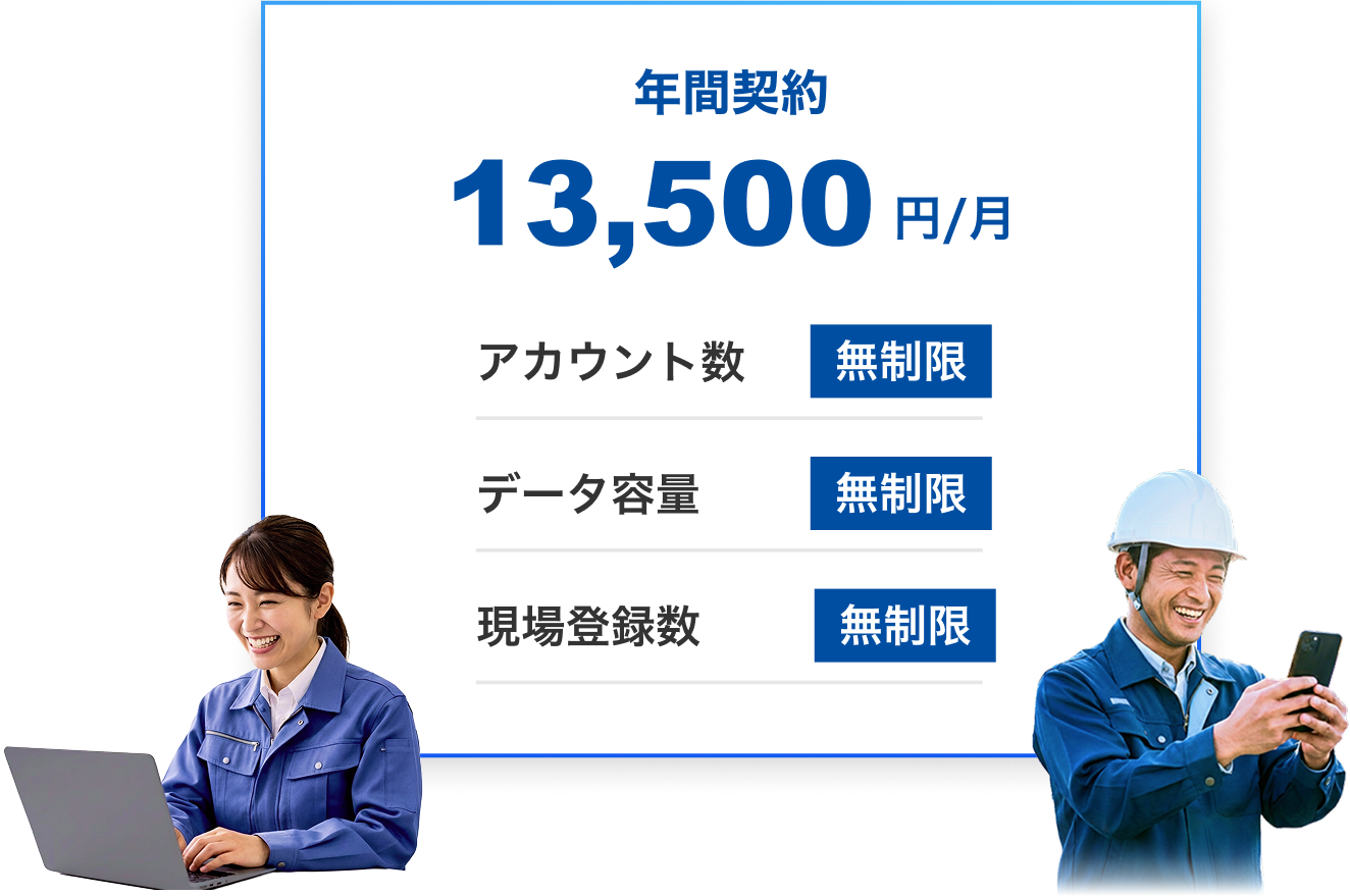 年間契約13,500円/月,アカウント数:無制限,データ容量:無制限,現場登録数:無制限